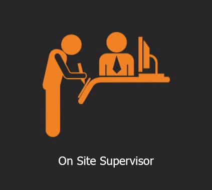 On-Site Supervision Services by BRADE On-Site Supervision for Exhibitions